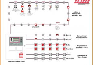 How to Wire A Fire Alarm System Diagrams Fire Alarm System Schematic Diagram Wiring Diagram Expert