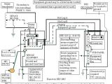 How to Wire A Garage Sub Panel Diagram 100 Amp Sub Panel Kovsar Info
