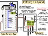 How to Wire A Garage Sub Panel Diagram 1644 Best Electrical Wiring Images In 2019 Electrical Engineering How to Wire A Garage Sub Panel Diagram 1644 Best Electrical Wiring Images In 2019 Electrical Engineering