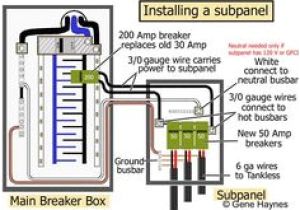 How to Wire A Garage Sub Panel Diagram 1644 Best Electrical Wiring Images In 2019 Electrical Engineering How to Wire A Garage Sub Panel Diagram 1644 Best Electrical Wiring Images In 2019 Electrical Engineering