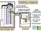 How to Wire A Garage Sub Panel Diagram 1644 Best Electrical Wiring Images In 2019 Electrical Engineering How to Wire A Garage Sub Panel Diagram 1644 Best Electrical Wiring Images In 2019 Electrical Engineering