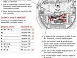 How to Wire A Honeywell thermostat Diagram Honeywell thermostat Wiring Diagram Blog Wiring Diagram