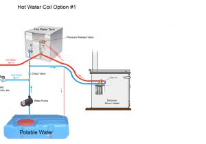 How to Wire A Hot Water Heater Diagram Boat Water Heater Diagram Wiring Diagram Load