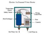 How to Wire A Hot Water Heater Diagram Tankless or On Demand Water Heaters