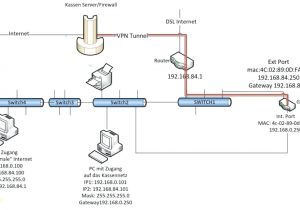 How to Wire A Light with Two Switches Switch Diagram Fluro Light Wiring Diagram Australia A Fluorescent Fixture to How to Wire A Light with Two Switches Switch Diagram Fluro Light Wiring Diagram Australia A Fluorescent Fixture to