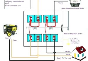 How to Wire A Manual Transfer Switch Diagram 102326d1161533666tfuseboxdiagram300se1991mercfusecleanjpg Data