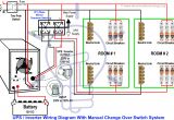 How to Wire A Manual Transfer Switch Diagram Wire Diagram Manual Wiring Diagram Db