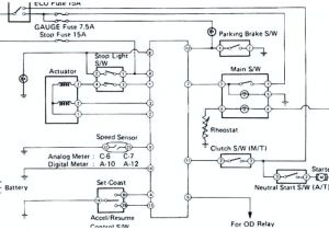 How to Wire A Meter Box Diagram 2017 Jeep Wiring Diagram Coil Wire Diagram Wiring Diagram Coil