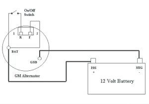 How to Wire A One Wire Gm Alternator Diagrams 96 Chevy Alternator Wiring Diagram 1996 1500 Cavalier Radio Starter