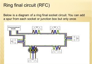 How to Wire A Ring Main Diagram Basic Electrical Circuitry Applications Ppt Video Online Download How to Wire A Ring Main Diagram Basic Electrical Circuitry Applications Ppt Video Online Download
