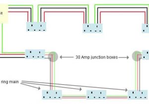 How to Wire A Ring Main Diagram Wiring A House Ring Main Wiring Diagram View How to Wire A Ring Main Diagram Wiring A House Ring Main Wiring Diagram View