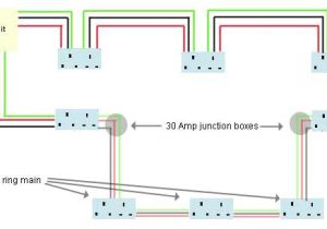 How to Wire A Ring Main Diagram Wiring A House Ring Main Wiring Diagram View