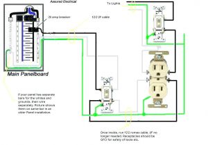 How to Wire A Shed for Electricity Diagram Uk Shed Wiring Diagram Wiring Diagram Operations How to Wire A Shed for Electricity Diagram Uk Shed Wiring Diagram Wiring Diagram Operations