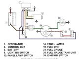 How to Wire A Starter Switch Diagram 13 Practical 14 Gauge Wire Od Collections tone Tastic