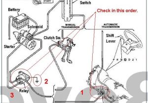 How to Wire A Starter Switch Diagram ford Wiring Diagrams Inspirational 2004 Dodge Ram Pcm Impressive