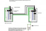 How to Wire A Subpanel Diagram 50 Amp Sub Panel Box Woodworking