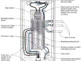 How to Wire A Subpanel Diagram Distribution Panel Wiring Diagram Wiring Diagram Database How to Wire A Subpanel Diagram Distribution Panel Wiring Diagram Wiring Diagram Database