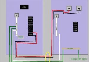 How to Wire A Subpanel Diagram the Term Sub Panel Does Not Appear In the Nec but for Convenience We