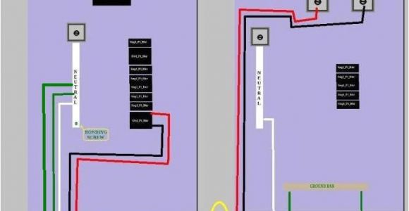 How to Wire A Subpanel Diagram the Term Sub Panel Does Not Appear In the Nec but for Convenience We