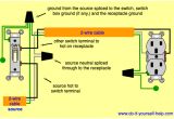 How to Wire A Switched Outlet Diagram Hot Switch Schematic Wiring Diagram Wiring Diagram Note