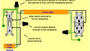How to Wire A Switched Outlet Diagram Hot Switch Schematic Wiring Diagram Wiring Diagram Note