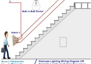 How to Wire A Two Way Light Switch Diagram Wiring Diagram Of Staircase Lighting Wiring Diagram Rules