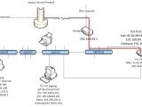 How to Wire An Alternator Diagram Volvo Penta Alternator Wiring Diagram Bcberhampur org