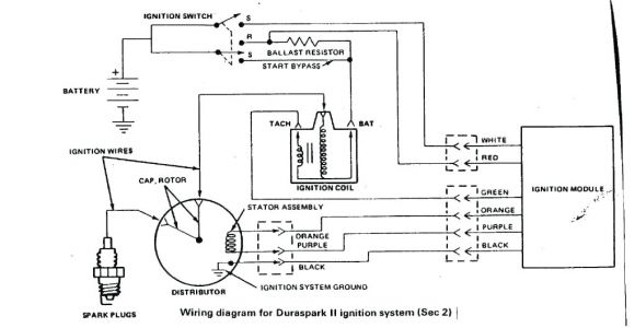 How to Wire An Ignition Coil Diagram Chevy Ignition Coil Wiring Diagram Wiring Diagram toolbox