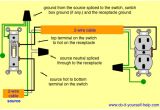 How to Wire An Outlet Diagram How to Wire A Switched Outlet Diagram Best Of Electrical Outlet