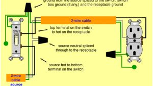 How to Wire An Outlet Diagram How to Wire A Switched Outlet Diagram Best Of Electrical Outlet