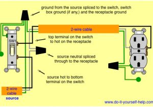 How to Wire An Outlet Diagram How to Wire A Switched Outlet Diagram Best Of Electrical Outlet How to Wire An Outlet Diagram How to Wire A Switched Outlet Diagram Best Of Electrical Outlet