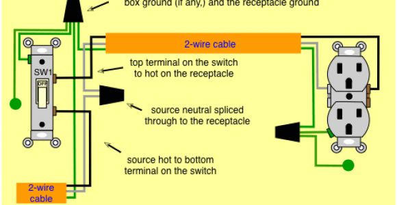How to Wire An Outlet Diagram How to Wire A Switched Outlet Diagram Best Of Electrical Outlet