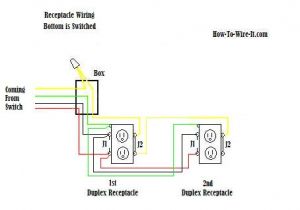 How to Wire An Outlet From Another Outlet Diagram 4 Wire Plug Diagram Wiring Diagram