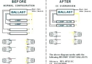 How to Wire An Outlet to A Switch Diagram Electrical Wiring Diagrams for Multiple Outlets Can I Run Wires From