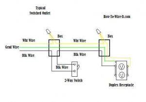 How to Wire An Outlet with A Switch Diagram Wiring Diagram I Tried Up the Switch and Wiring Diagram User