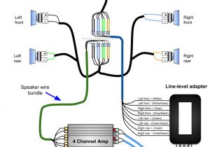 How to Wire Car Speakers to Amp Diagram 5 Channel Amp Wiring Diagram Wiring Diagram