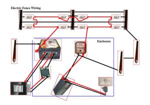 How to Wire Electric Fence Diagram Wiring Diagram for Auto Gate New Wiring Diagram for Electric Gates