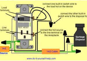 How to Wire Gfci Receptacle Diagram How Do I Wire A Gfci Switch Combo Home Improvement Stack Exchange