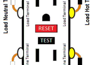 How to Wire Gfci Receptacle Diagram Wiring A Gfci Outlet How to Wire Line and Load Schematics