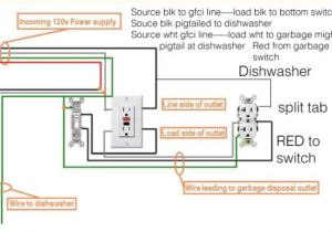 How to Wire Gfci Receptacle Diagram Wiring for A Switch socket Combo Doityourselfcom Community forums