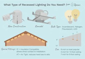 How to Wire Recessed Lighting Diagram What to Know before You Buy Recessed Lights