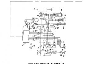 How to Wire Start Stop Switch Diagrams 3 Wire Start Stop Switch Wiring Diagram Wiring Diagram Center