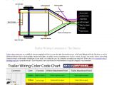 How to Wire Trailer Lights 4 Way Diagram Wiring Diagram Besides Trailer Light Wiring Adapters In Addition
