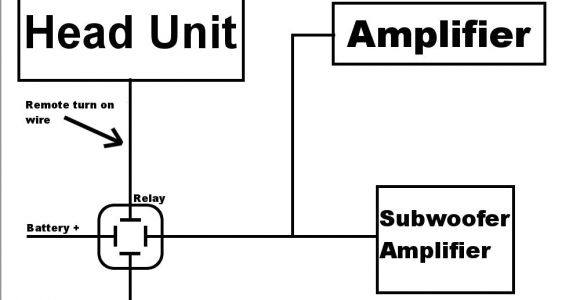 How to Wire Two Amps together Diagram Wiring Two Amps In One Car Audio System