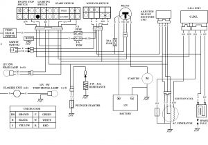 Howhit 150cc Wiring Diagram Howhit Go Kart Wiring Diagram Wiring Diagram Autovehicle Howhit 150cc Wiring Diagram Howhit Go Kart Wiring Diagram Wiring Diagram Autovehicle