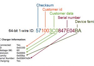 Hp Laptop Power Supply Wiring Diagram Teardown and Exploration Of Apple S Magsafe Connector Hp Laptop Power Supply Wiring Diagram Teardown and Exploration Of Apple S Magsafe Connector