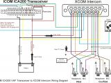 Hpm Batten Holder Wiring Diagram Wrg 6653 Pac Sni 15 Wiring Diagram