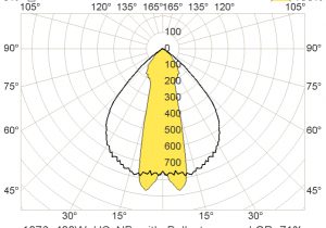 Hps fortress Transformer Wiring Diagram Hps fortress Transformer Wiring Diagram Hps fortress Transformer Wiring Diagram Hps fortress Transformer Wiring Diagram