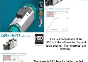 Hsd Spindle Wiring Diagram Index Of Knowledge Base Images Bah Hsd Spindle Wiring Diagram Index Of Knowledge Base Images Bah