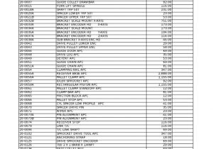 Hsd Spindle Wiring Diagram Servicepartspricelist Jan2013 Usd Gear Belt Mechanical Hsd Spindle Wiring Diagram Servicepartspricelist Jan2013 Usd Gear Belt Mechanical